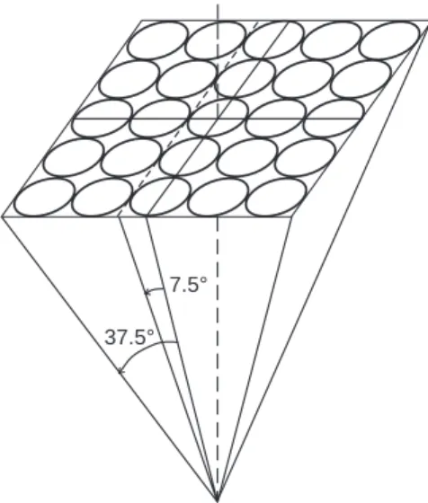 Fig. 1. Technique for enhancing ELF radiated power by scanning the HF beam over an area within the antenna beam angle of 37:5  (see Papadopoulos et al., 1989)