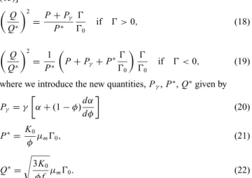 Figure 1. Constant rates of void production in the P–Q space according to eqs (18) and (19)