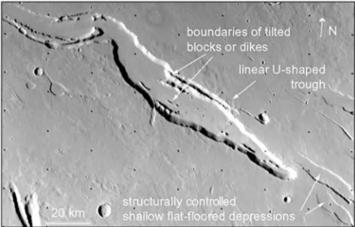Figure 21. Shallow chasma in Elysium Fossae. Initial chasma structure remnants are observed within the chasma, but retrieving initial chasma geometry is much too speculative to be used to infer the geometry of subsurface magma body