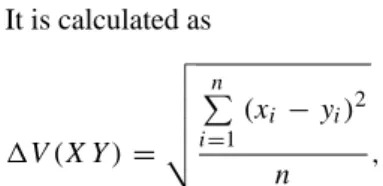 Table 3. Selected data sets for intercomparison with radio sounding measurements and relative weather conditions.