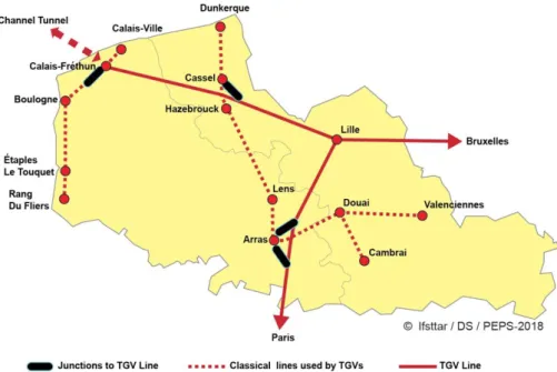 Figure 2. The regionalisation of the high speed towards the main regional towns (source: D