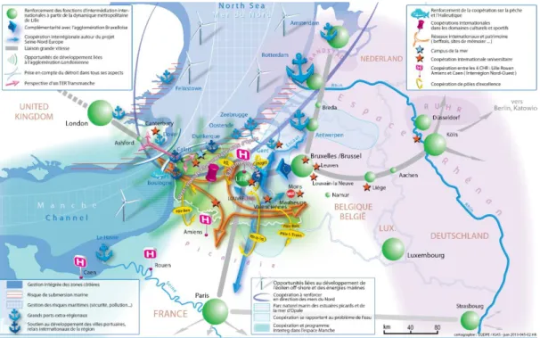 Figure 5. The regional stakes in the Nord-Pas-de-Calais development scheme (source: CRNPdC, 2013).