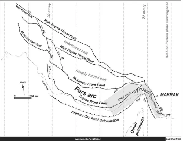 Figure 2. Sketch illustrating the major tectonic features in the Fars Arc and the eastern Makran (inspired from Sepehr &amp; Cosgrove 2004)