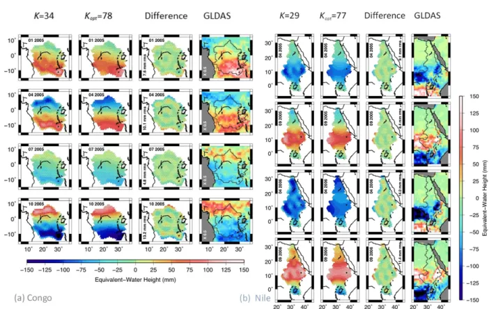 Figure 3. Impact of the optimized truncation K opt  compared to the conventionally used Shannon  truncation (a) for the Congo hydrographic basin