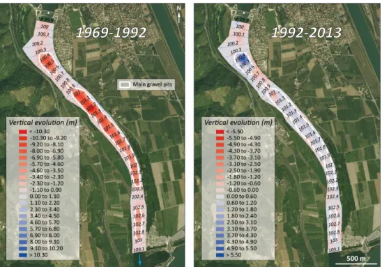 Figure 6 - Morphological evolution of the bypassed section downstream of the dam and upstream of 420 