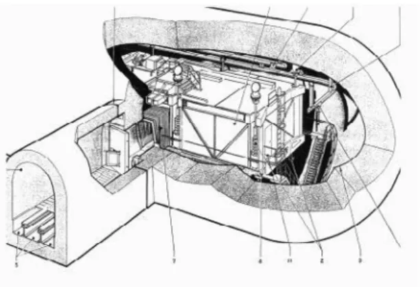 Fig. 1. The “Capsule” within a shielded room