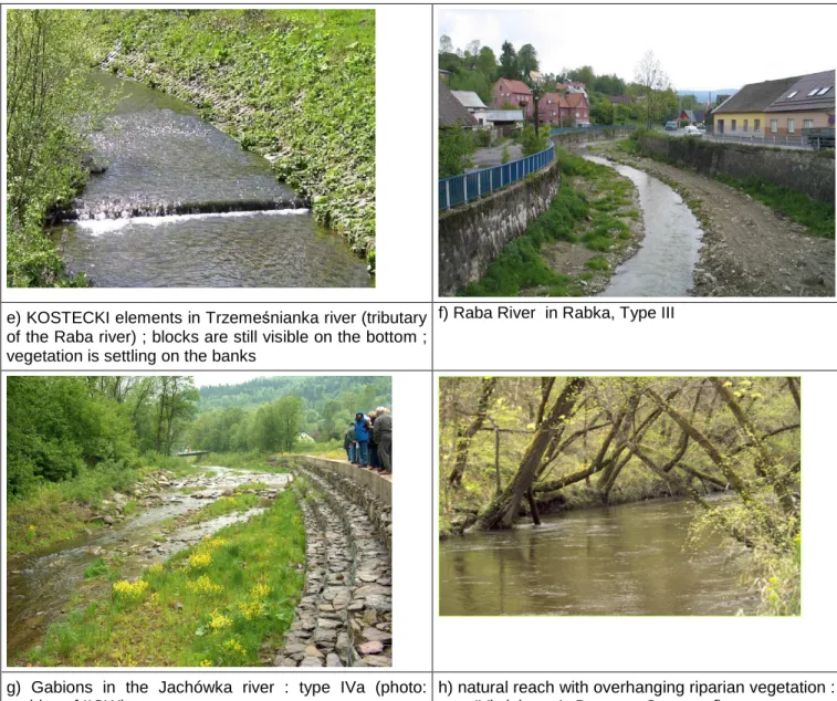 Figure 3. examples of stretches of river and correspondence with riverscape