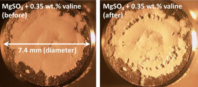 Fig. 3. Powder of MgSO 4  doped with 0.35 wt.% valine before (left) and after (right) laser  ablation  microprocessing and chemical analysis with the CosmOrbitrap  mass analyzer