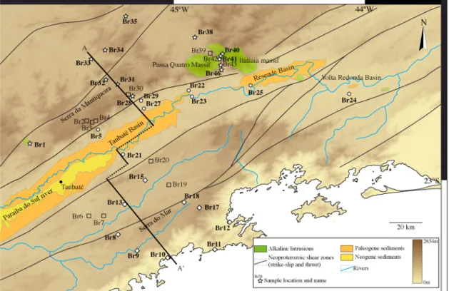 Figure 3. Representative topographic cross-section of study area (see Figure 2 for line of profile), together with AFT ages, uncorrected AHe ages and F T corrected AHe ages of samples from three areas (as in Figure 2).