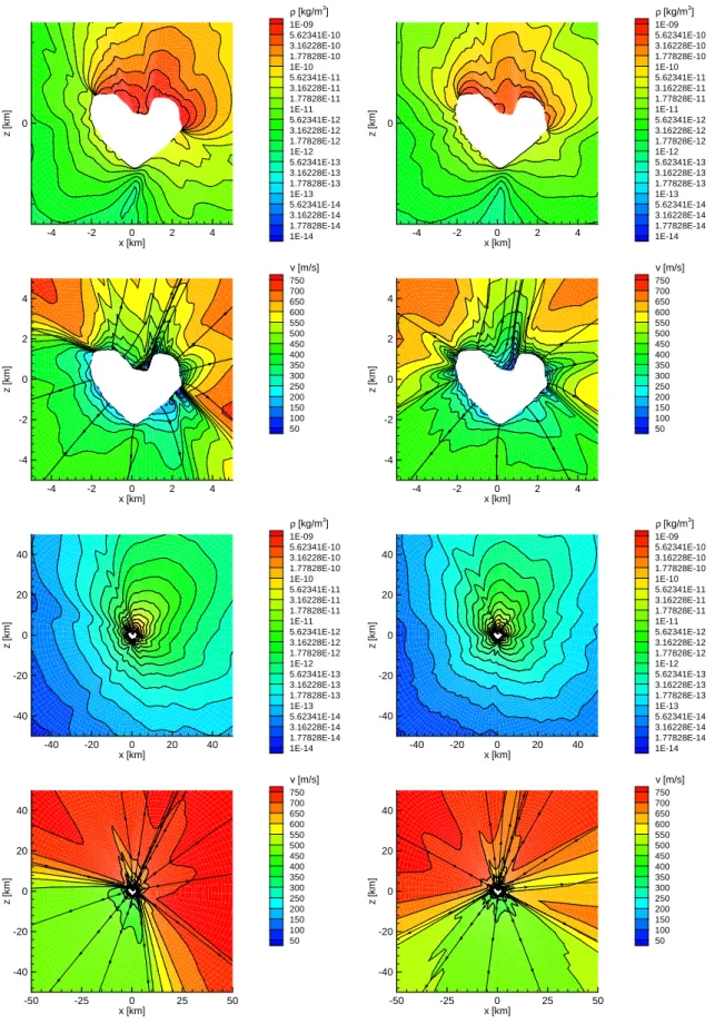Fig. A.1. Example of distribution of gas density (first and third rows) and velocity (second and bottom rows) in the model with instantaneous (left panels) and rotation-averaged (right panels) energy input for a homogeneous nucleus