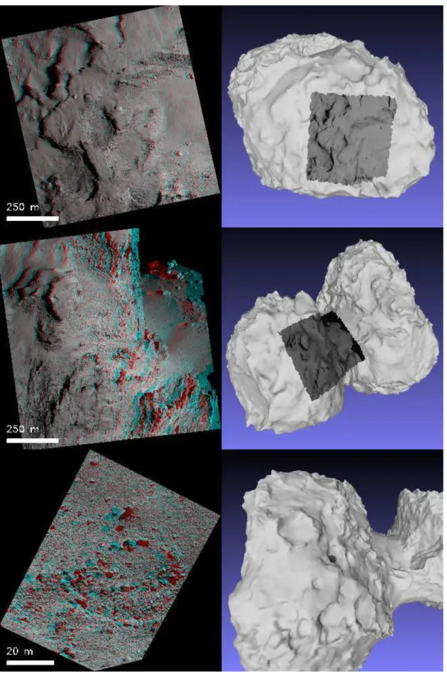 Fig. 10. Top panel: this anaglyph is located on the small lobe of the nucleus of comet 67P/Churyumov-Gerasimenko and covers four regions, Hatmehit, Maat, Maftet and Nut; it shows the large Hatmehit depression with numerous boulder fields (lower right part)