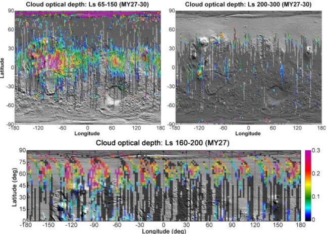 Fig. 9. Example of spatial distribution of cloud OD for tree diﬀerent periods. On the top left panel, period L s = 65 − 150° (MY27-30), the ACB is clearly visible encircling the whole planet at low latitude