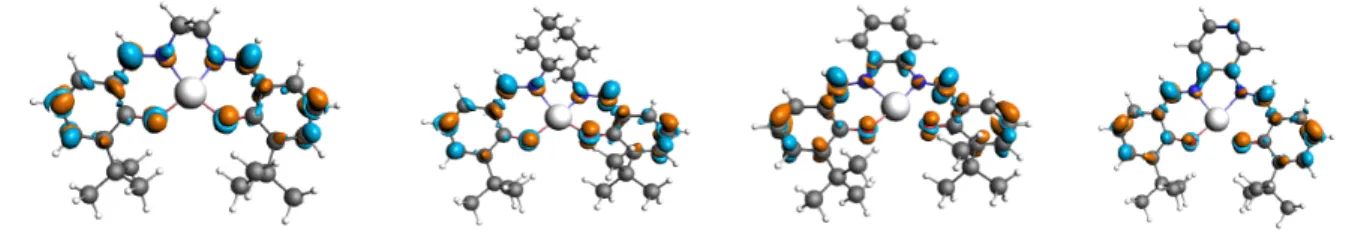 Fig. 2b  DD of Zn selected sal(ph) complexes calculated according eq. (6);  isovalue 3.10 -3  a.u