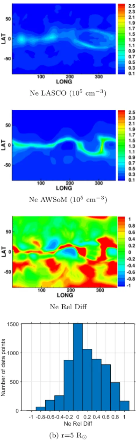 Figure 12. Comparison of LASCO-C2 reconstructed electron density and AWSoM model simulations for CR2208 at (a) 4 R  and (b) 5 R  