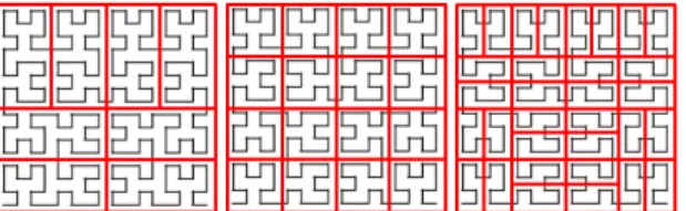 Fig. 7. Illustration of the space partition induced by the Hilbert space-filling curve at different depths p = 3, 4, 5 in 2 dimensions
