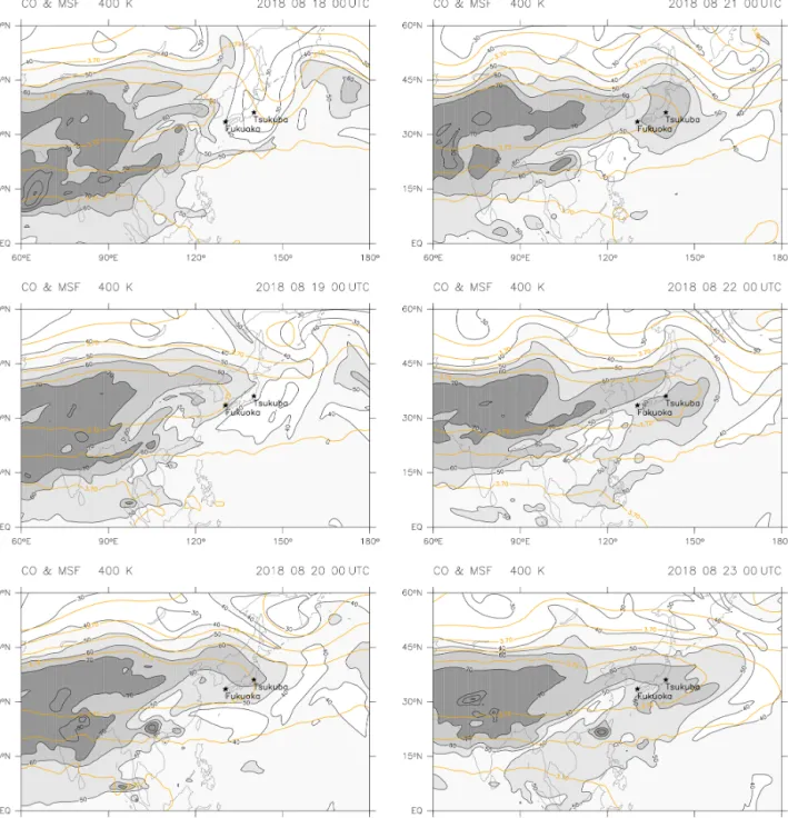 Figure 6. Horizontal distribution of daily instantaneous (00:00 UTC) CO (black contours with grey tone, with intervals of 10 ppbv) and the Montgomery streamfunction (MSF; coloured contours at intervals of 0.01 × 10 5 m 2 s −2 ) at the 400 K potential tempe