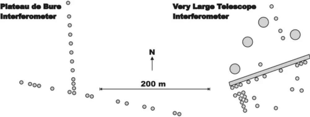 Fig. 1. The Plateau de Bure Interferometer (PdBI) and Very Large Telescope In- In-terferometer (VLTI) have similar baselines