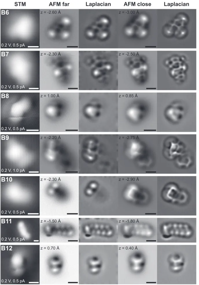 Figure A5. Additional STM and AFM data of assigned molecules. First column ( STM ) : STM measurements in constant-current mode at indicated sample voltage V and tunneling current I