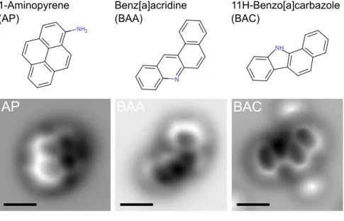 Figure A2. Molecular structure models and AFM images of nitrogen-containing model compounds