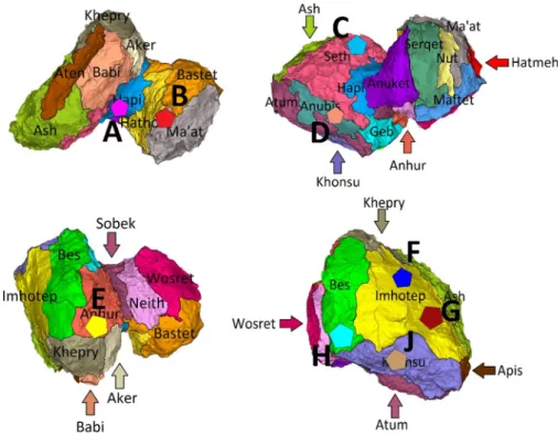 Fig. 3 The region definition on 67P with general areas of major local interest marked as polygons