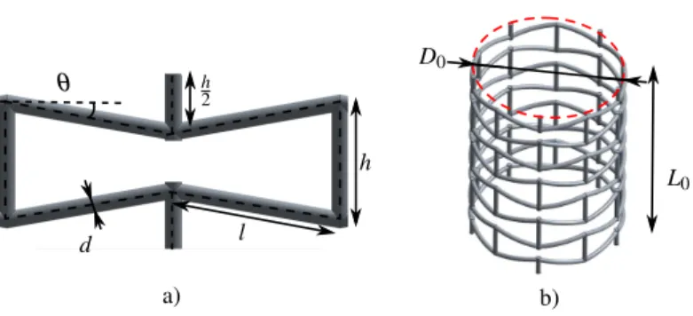 FIGURE 5 : DESIGN OF THE AUXETIC STRUCTURE: a) UNIT CELL, b) OVERALL STRUCTURE.