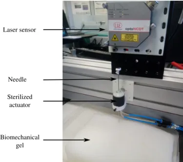 FIGURE 12 : IMPROVED DESIGN: (a) CAD SECTION VIEW;