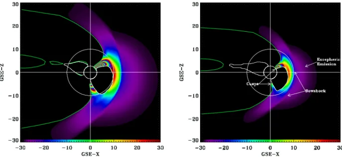 Figure 1. The magnetosphere at two different solar wind fluxes. Both images are cuts in the GSE-XZ plane