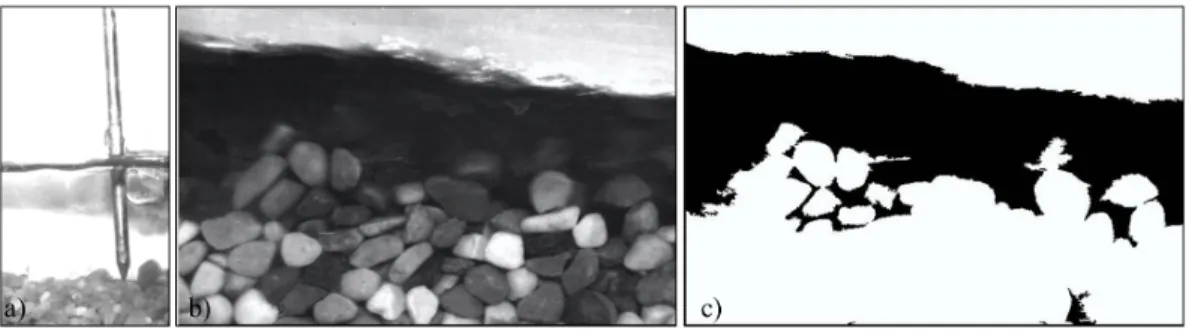Figure 1: Side views of steep flows over a mobile bed composed of nearly uniform grains: a) illustration of the use of a point gauge: epistemic uncertainty related to the variable bed level and free surface, b) side view showing mobile grain clusters and p