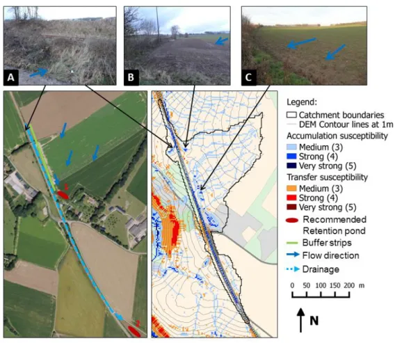 Figure 6: Comparison of the IRIP susceptibility maps of surface runoff transfer of accumulation with 471 