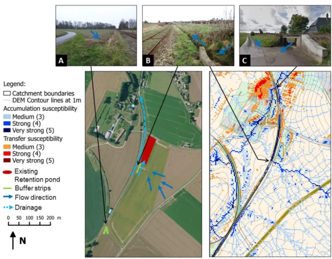 Figure 7: Comparison of the IRIP susceptibility maps of surface runoff transfer of accumulation with 504 
