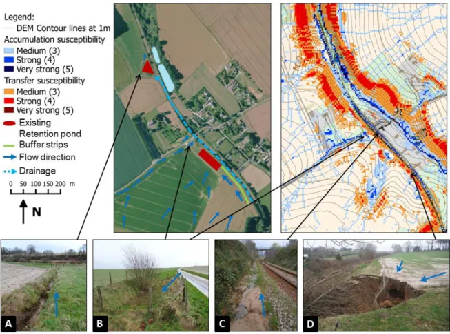 Figure 8: Comparison of the IRIP susceptibility maps of surface runoff transfer of accumulation with 538 