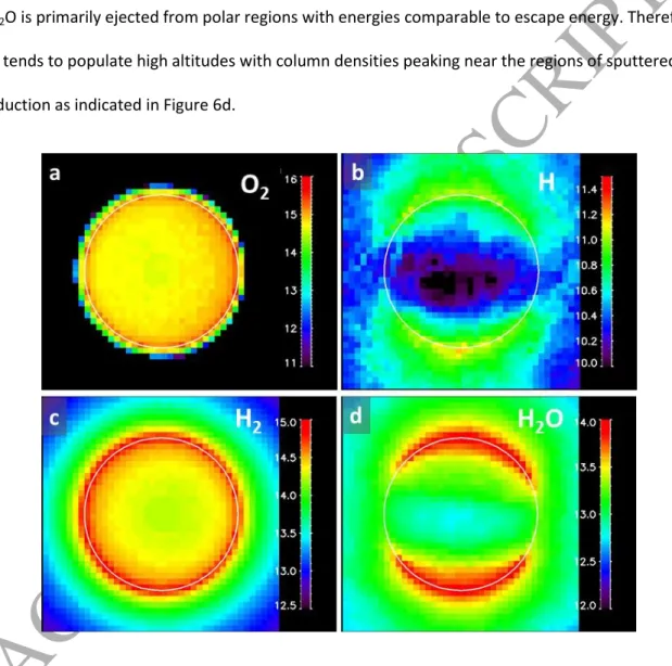 Figure 6: Reconstructed column densities (in log 10  cm -2 ) of the O 2  exosphere (panel a), of the H  exosphere (panel b), H 2  (panel c) and H 2 O (panel d) at a phase angle of 270° as seen from the Sun