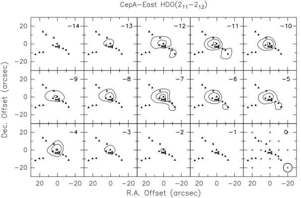 Figure 7. Zoom of the channel map of the HDO J K − K + = 2 11 –2 12 emission towards CepA-East