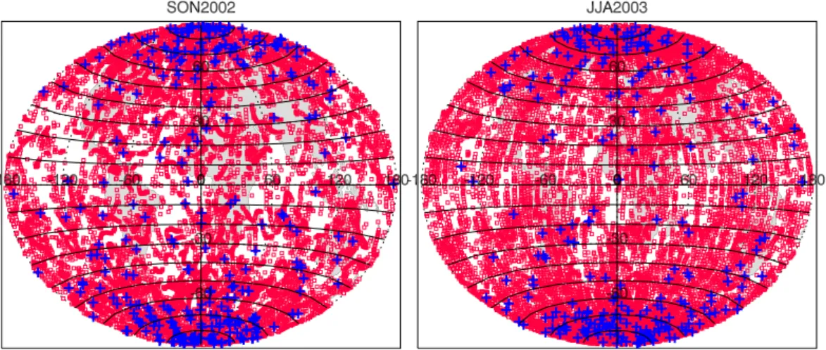 Fig. 2. Geographical distribution of CHAMP events (red squares) and coinciding MIPAS profiles (blue crosses) in SON 2002 (12 950 CHAMP profiles, 368 coincidences, left panel) and JJA 2003 (13 655 CHAMP profiles, 254 coincidences, right panel)
