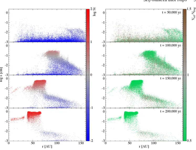 Figure 2. Radial grain size distribution in the flat disc for V frag = 15 m s − 1 and  0 = 1%