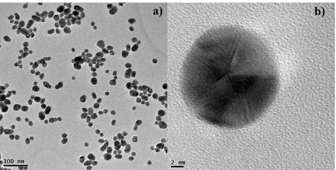 Figure 1: a) TEM image of the gold nanoparticles, b) HR‒TEM of an isolated nanoparticle