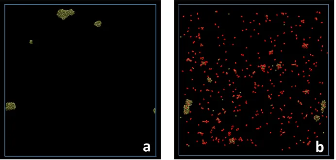 Fig. 2 displays snapshots of Pd growth at 25 ns elapsed calculation time in the absence (Fig