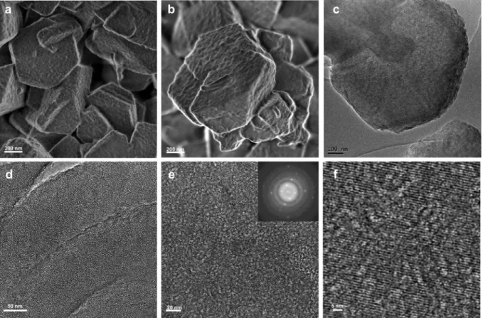 Fig. 3. Electron microscopy images of Z-USY  ST . The SEM images (a, b) present smooth crystal surfaces