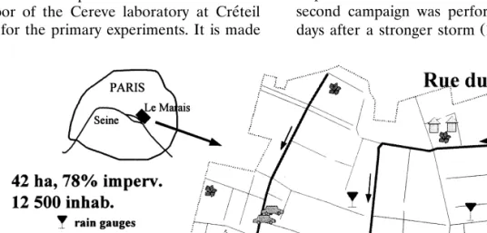 Fig. 2. Urban experimental catchment, at Paris centre, within the ‘Le Marais’ district and location of Bearn Street Gromaire-Mertz ´ Ž et al., 1998b ..
