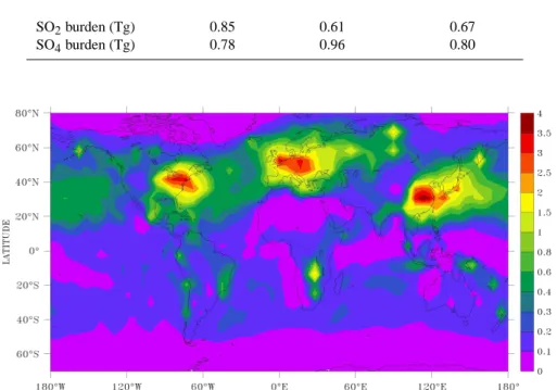 Fig. 2. Global distribution of annually averaged atmospheric columns of sulfate produced in cloud drops (mg m −2 day −1 ).