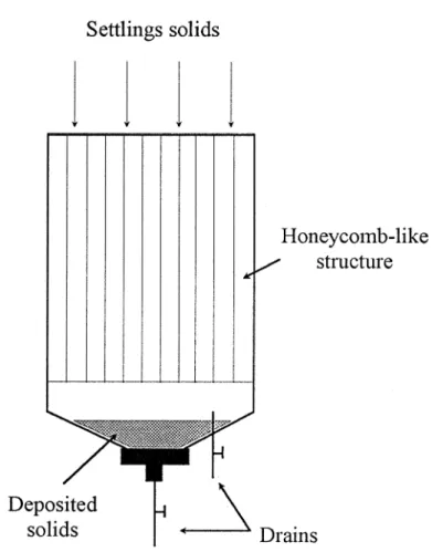 Figure 2. Suspended solid trap.