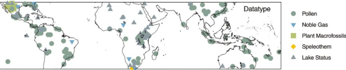 Fig. 1 Distribution of sites, according to data type. This map does not show those sites at which the estimates derived from the  litera-ture (listed in Tables 1} 4 for completeness) do not match our criteria for reliability and which were therefore not us