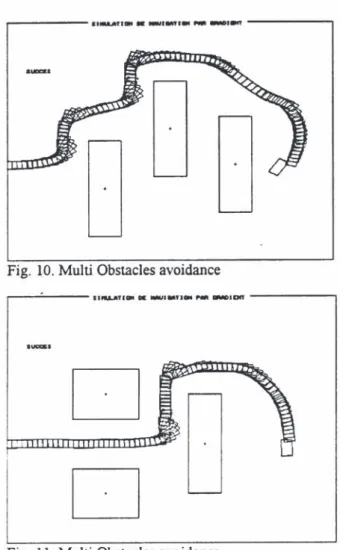 Fig.  10.  Multi Obstacles avoidance 