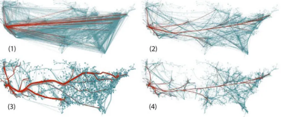 Fig. 7.10 US migration graph (9780 aggregated origin-destination pairs), in which (a) simply uses straight lines and the others are bundled using various algorithms (Holten and Van Wijk 2009).