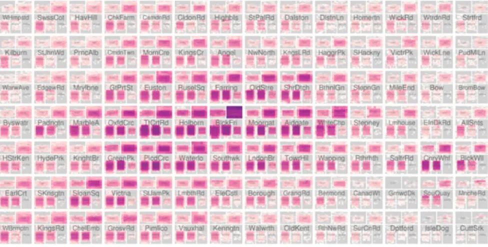 Fig. 7.12 Represents the density of moving vehicles in London, by grid square, day of week, hour of day and vehicle type, using a logarithmic colour scale