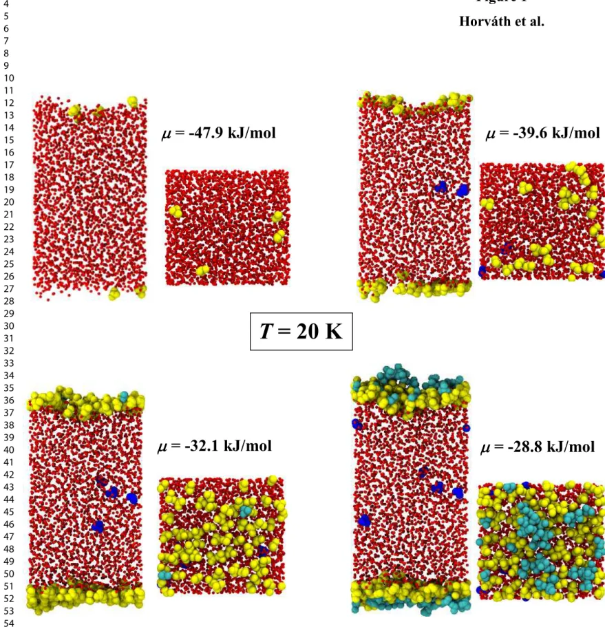 Figure 1  Horváth et al.  µµµµ  = -39.6 kJ/mol  µµµµ  = -28.8 kJ/mol µµµµ = -47.9 kJ/mol µµµµ = -32.1 kJ/mol T = 20 K 345678910111213141516171819202122232425262728293031323334353637383940 41 42 43 44 45 46 47 48 49 50 51 52 53 54 55 56