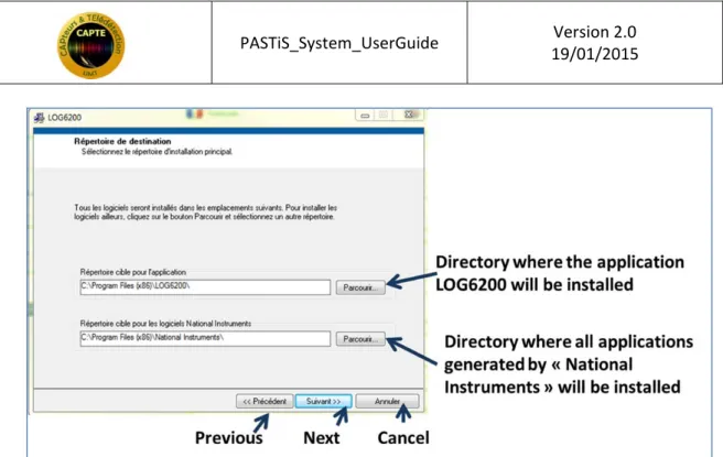 Figure 3. Window automatically opened when installing the PASTiS communication software 