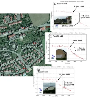 Figure 2.  Monitoring of ground instabilities due to historical iron mining activity using Permanent Scatterers (PS) technique from ERS SAR images (processing by TRE)