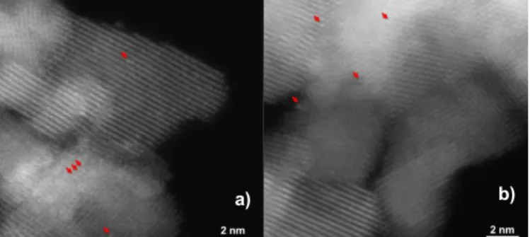 Fig. 1 STEM images of Pt/CeO 2  at the reference state. The arrows  indicate atomically dispersed Pt.