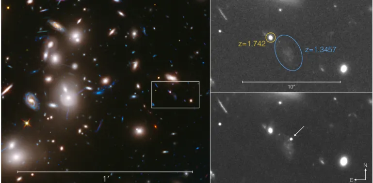 Figure 1. SN HFF14Tom in the Abell 2744 field. The left panel shows a UV/Optical/IR color composite image constructed from all available HST imaging of the Abell 2744 cluster field